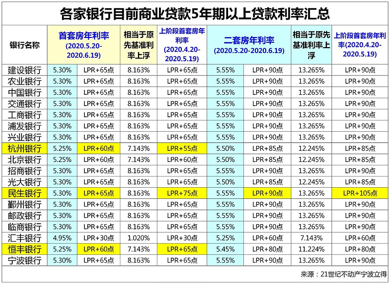 北京市西城区全款车贷款攻略.车贷全款与分期的对比.如何选择最合适的车贷方式